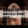 豆瓣涨至8.4分！《雄狮少年2》票房破7000万