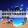 雕刻家在第五人格中的强度分析与最佳阵容搭配指南