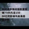 科技进步推动装机量突破7500万至15000亿的影响与未来趋势分析