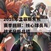 2016年孟菲斯灰熊赛季回顾：核心球员与战术分析总结