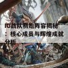 IG战队初始阵容揭秘：核心成员与辉煌成就分析