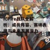 IGFire战队全解析：成员阵容、赛场表现与未来发展潜力