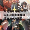 时光徽章突破3000与11000的里程碑意义与未来展望