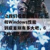 让我们看看欧美VPS和Windows性能到底差别有多大吧，66种对比！