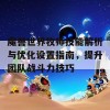 魔兽世界牧师技能解析与优化设置指南，提升团队战斗力技巧