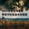 2016年皇家马德里阵容分析及战术风格回顾